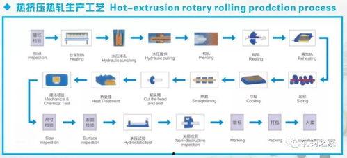 瑶瑶给大鹰爆料视频大全,精彩瞬间一网打尽  第1张